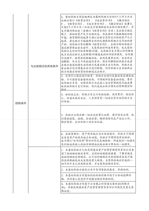 輪式裝載機資產(chǎn)公開(kāi)招租-2